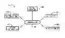 Fig. 01 - SECURE AND EFFICIENT PAYMENT PROCESSING SYSTEM
