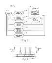 Fig. 03 - SECURE AND EFFICIENT PAYMENT PROCESSING SYSTEM