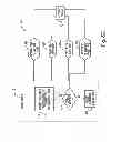 Fig. 07 - SECURE AND EFFICIENT PAYMENT PROCESSING SYSTEM