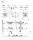 Fig. 01 - SYSTEM AND METHOD FOR FORMLESS, SELF-SERVICE REGISTRATION FOR ACCESS TO FINANCIAL SERVICES