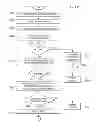 Fig. 03 - SYSTEM AND METHOD FOR FORMLESS, SELF-SERVICE REGISTRATION FOR ACCESS TO FINANCIAL SERVICES