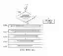 Fig. 07 - SYSTEM AND METHOD FOR FORMLESS, SELF-SERVICE REGISTRATION FOR ACCESS TO FINANCIAL SERVICES