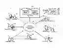 Fig. 01 - CLAIM AND DISPUTE RESOLUTION SYSTEM AND METHOD