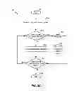 Fig. 07 - CLAIM AND DISPUTE RESOLUTION SYSTEM AND METHOD
