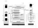 Fig. 02 - INTEGRATED AUTHENTICATION SYSTEM USING ELECTRONIC CONTRACT