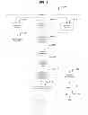 Fig. 06 - PREDICTIVE PAIRING AND/OR MATCHING SYSTEMS, APPARATUS, AND METHODS
