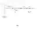 Fig. 02 - SYSTEM AND METHOD OF INTEGRATING VARIOUS PLATFORMS AND METHODS OF USING THE SAME