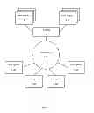 Fig. 02 - SYSTEMS AND METHODS FOR SEARCHING FOR PROFESSIONALS WITHIN AN ONLINE COMMUNITY