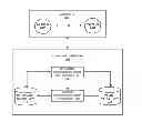 Fig. 01 - COMMUNITY BOUNDARIES IN A GEO-SPATIAL ENVIRONMENT