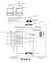 Fig. 22 - COMMUNITY BOUNDARIES IN A GEO-SPATIAL ENVIRONMENT