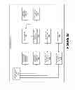 Fig. 40 - COMMUNITY BOUNDARIES IN A GEO-SPATIAL ENVIRONMENT