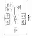 Fig. 41 - COMMUNITY BOUNDARIES IN A GEO-SPATIAL ENVIRONMENT