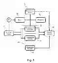 Fig. 02 - Computer-implemented method for transforming bank-owned real property assets and or /bank held mortgage notes receivables suitable for refinancing into a negotiable hybrid mortgage asset-backed security