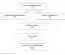 Fig. 01 - Method and System for Evaluating Target Date Funds