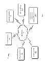 Fig. 02 - Methods And Systems For Processing Debt Portfolios