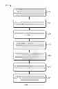 Fig. 03 - Methods And Systems For Processing Debt Portfolios