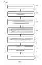 Fig. 04 - Methods And Systems For Processing Debt Portfolios