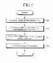 Fig. 06 - INFORMATION PROCESSING SYSTEM, INFORMATION PROCESSING METHOD AND COMPUTER PROGRAM PRODUCT