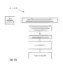 Fig. 06 - Text based prediction of psychological cohorts
