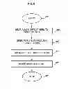 Fig. 07 - Adaptive system for continuous improvement of data