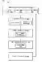 Fig. 01 - Navigation system with anomaly detection mechanism and method of operation thereof