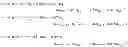 Fig. 06 - GENERATION OF LOG-LINEAR MODELS USING L-1 REGULARIZATION