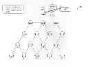 Fig. 01 - Triggering on-the-fly requests for supervised learning of learning machines