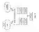 Fig. 09 - Pre-processing framework component of distributed intelligence architectures