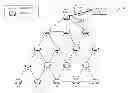 Fig. 01 - Distributed architecture for machine learning based computation using a decision control point
