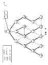 Fig. 04 - DISTRIBUTED ARCHITECTURE FOR LAYERED HIDDEN MARKOV MODELS
