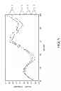 Fig. 06 - DISTRIBUTED ARCHITECTURE FOR LAYERED HIDDEN MARKOV MODELS