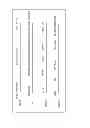 Fig. 16 - MANAGING EDUCATIONAL CONTENT BASED ON DETECTED STRESS STATE