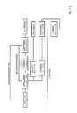 Fig. 19 - MANAGING EDUCATIONAL CONTENT BASED ON DETECTED STRESS STATE