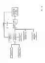 Fig. 20 - MANAGING EDUCATIONAL CONTENT BASED ON DETECTED STRESS STATE