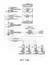 Fig. 30 - MANAGING EDUCATIONAL CONTENT BASED ON DETECTED STRESS STATE