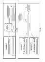 Fig. 34 - MANAGING EDUCATIONAL CONTENT BASED ON DETECTED STRESS STATE