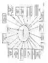 Fig. 10 - CONTROLLING A SENSORY DEVICE TO REDUCE STRESS BASED ON THE DETERMINED STRESS-RELATED STATE