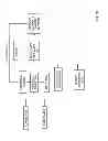 Fig. 20 - CONTROLLING A SENSORY DEVICE TO REDUCE STRESS BASED ON THE DETERMINED STRESS-RELATED STATE