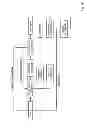Fig. 19 - CONTROLLING A SENSORY DEVICE BASED ON THE INFERRED STATE INFORMATION