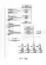 Fig. 30 - CONTROLLING A SENSORY DEVICE BASED ON THE INFERRED STATE INFORMATION