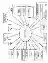 Fig. 10 - SYSTEMS, METHODS, AND DEVICES TO DETERMINE AN INDIVIDUALS MOOD