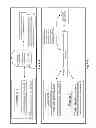 Fig. 34 - SYSTEMS, METHODS, AND DEVICES TO DETERMINE AN INDIVIDUALS MOOD