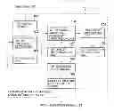 Fig. 01 - Hierarchical latent variable model estimation device, hierarchical latent variable model estimation method, and recording medium