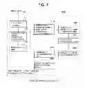 Fig. 08 - Hierarchical latent variable model estimation device, hierarchical latent variable model estimation method, and recording medium