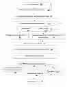 Fig. 01 - ONTOLOGICAL SYSTEMS