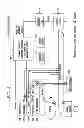 Fig. 04 - Dynamic model-based analysis of data centers