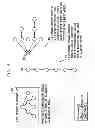 Fig. 05 - Dynamic model-based analysis of data centers
