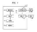 Fig. 08 - Dynamic model-based analysis of data centers