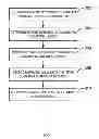 Fig. 01 - Learning with noisy labels from multiple judges