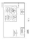 Fig. 03 - Traffic-based inference of influence domains in a network by using learning machines